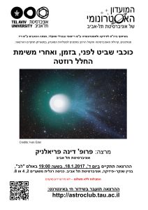 כוכבי שביט לפני, בזמן, ואחרי משימת החלל רוזטה